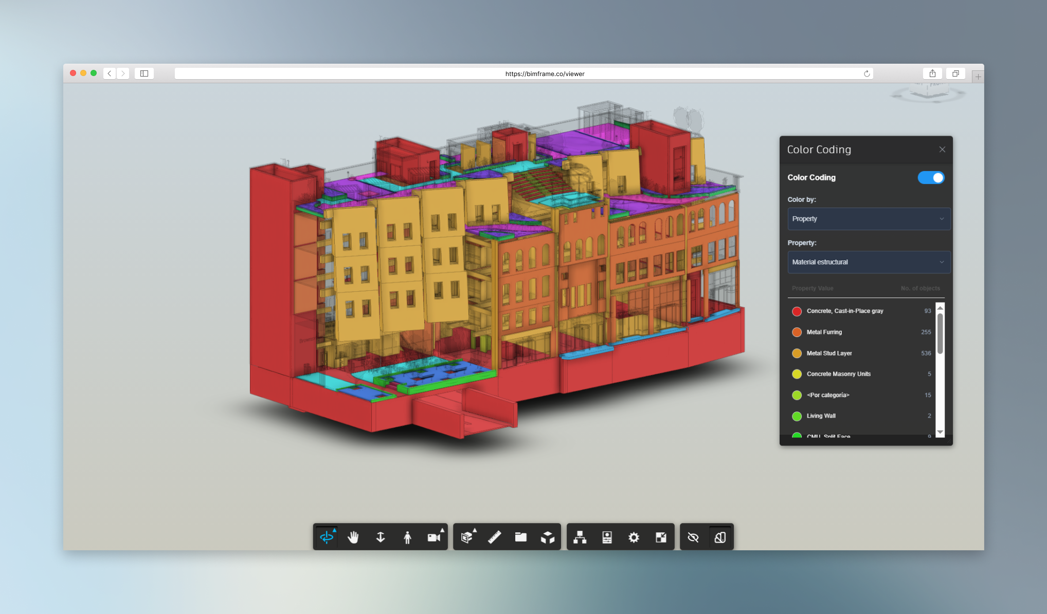Power BI Reports with 3D Models
