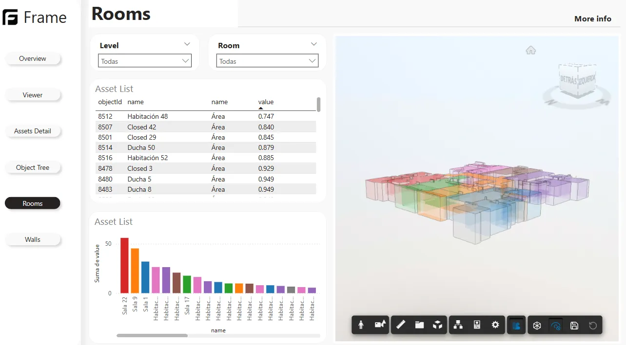 Frame Dashboard With Power BI