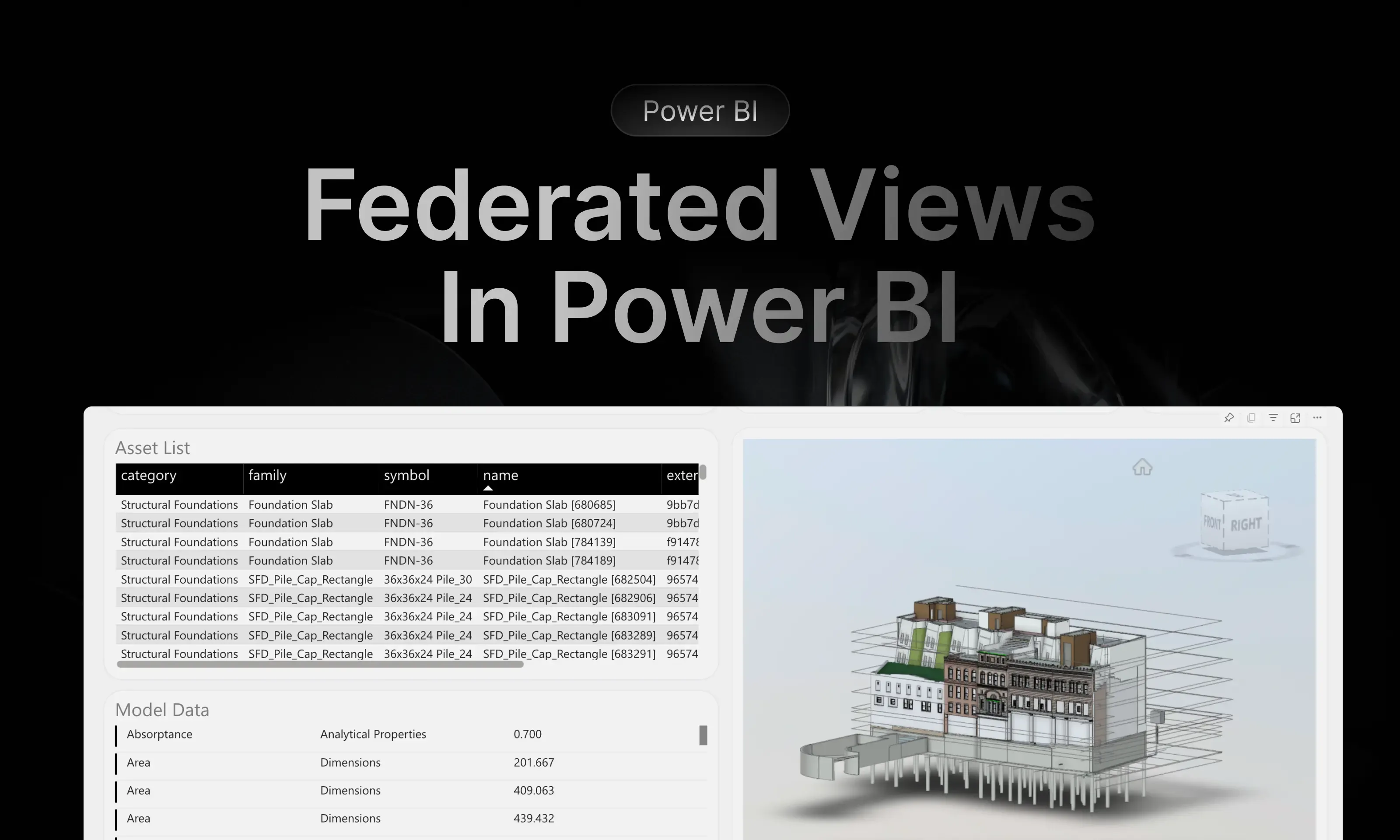 Federated Autodesk Forma models and views prepared for a Frame Power BI report