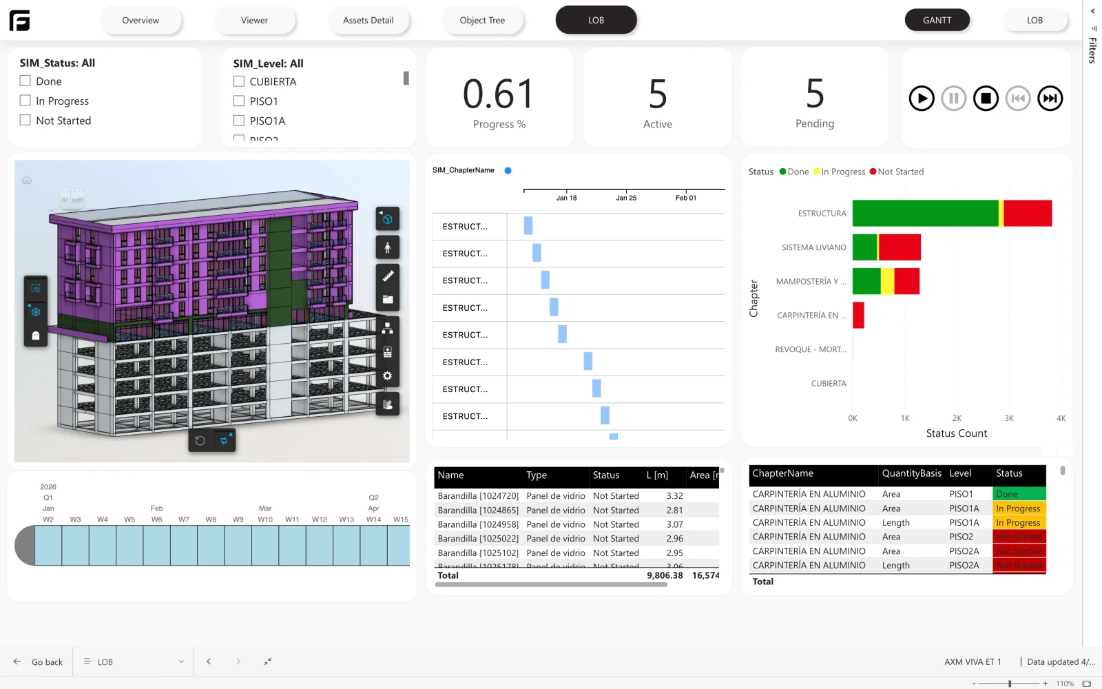 Static preview of the Lines of Balance Power BI report