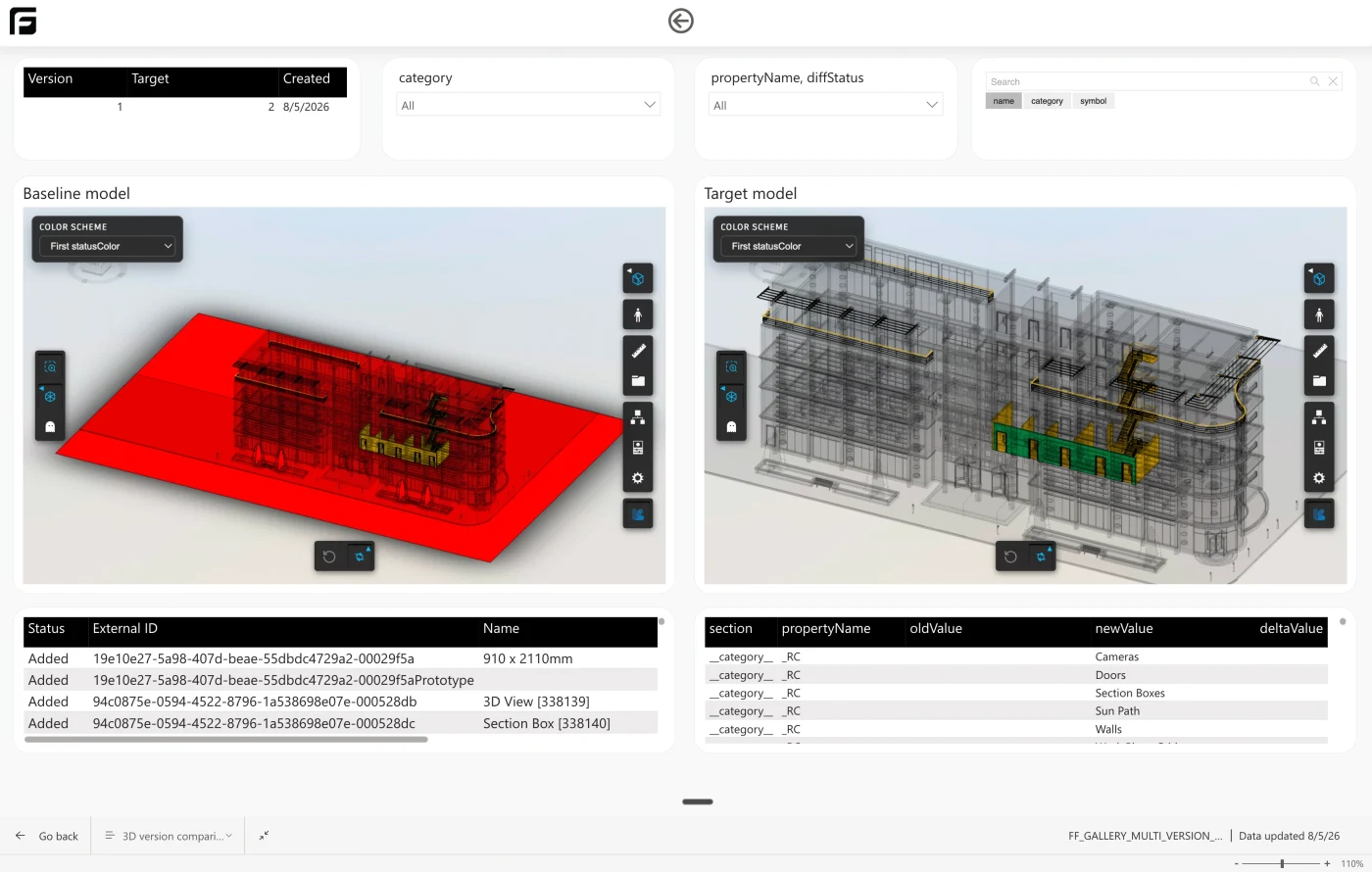 Frame Version History report in Power BI comparing baseline and target models with element and property changes