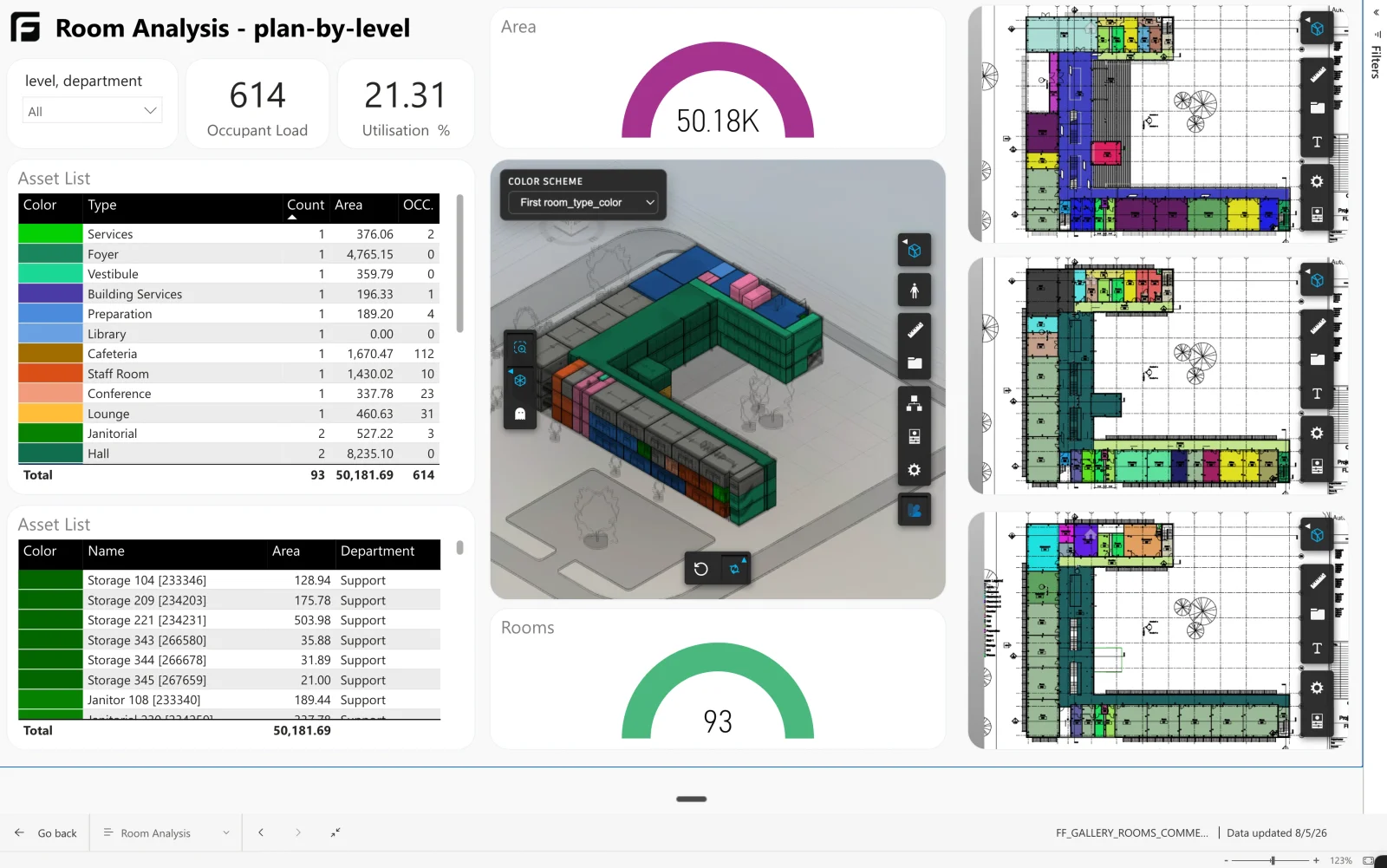 Static preview of the Room Analysis Power BI report
