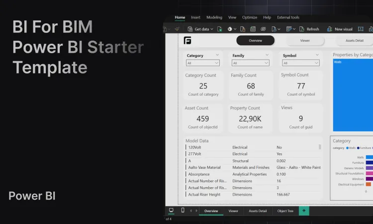 Power BI Starter Template for BIM Models from Frame