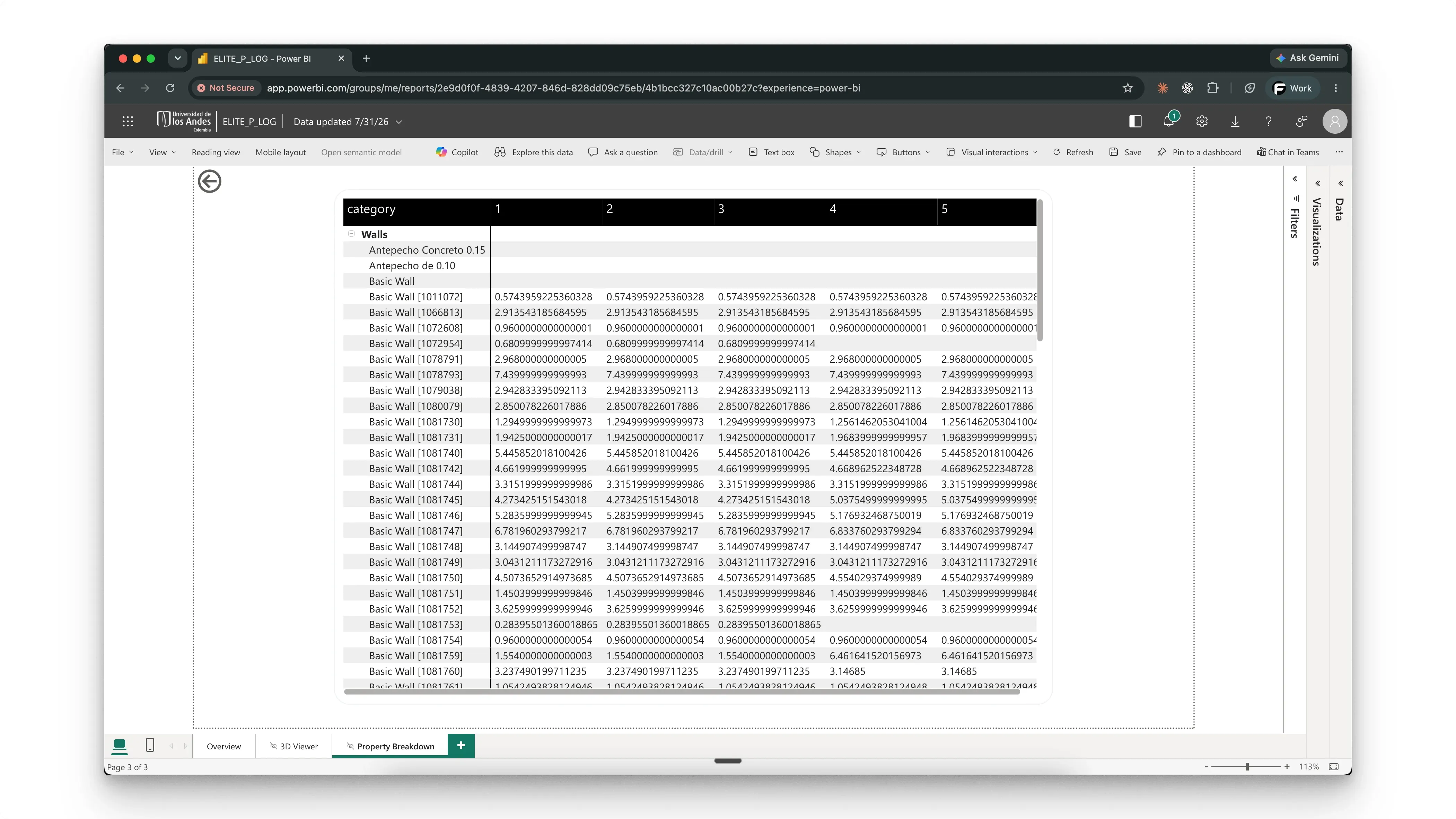 Property breakdown matrix comparing model-element values across five versions in Power BI
