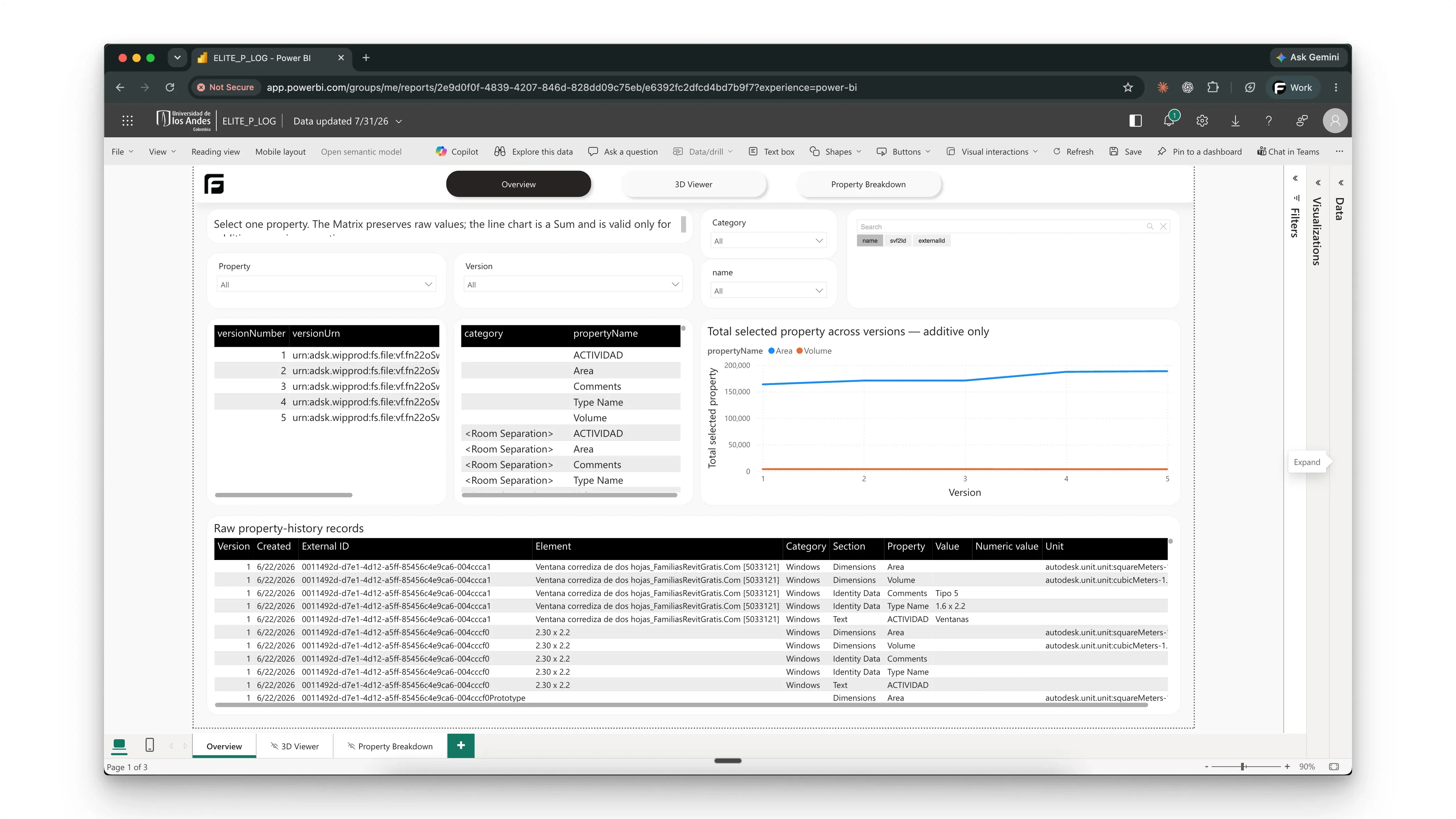 Power BI property-history overview showing model versions, available properties, trends, and raw records