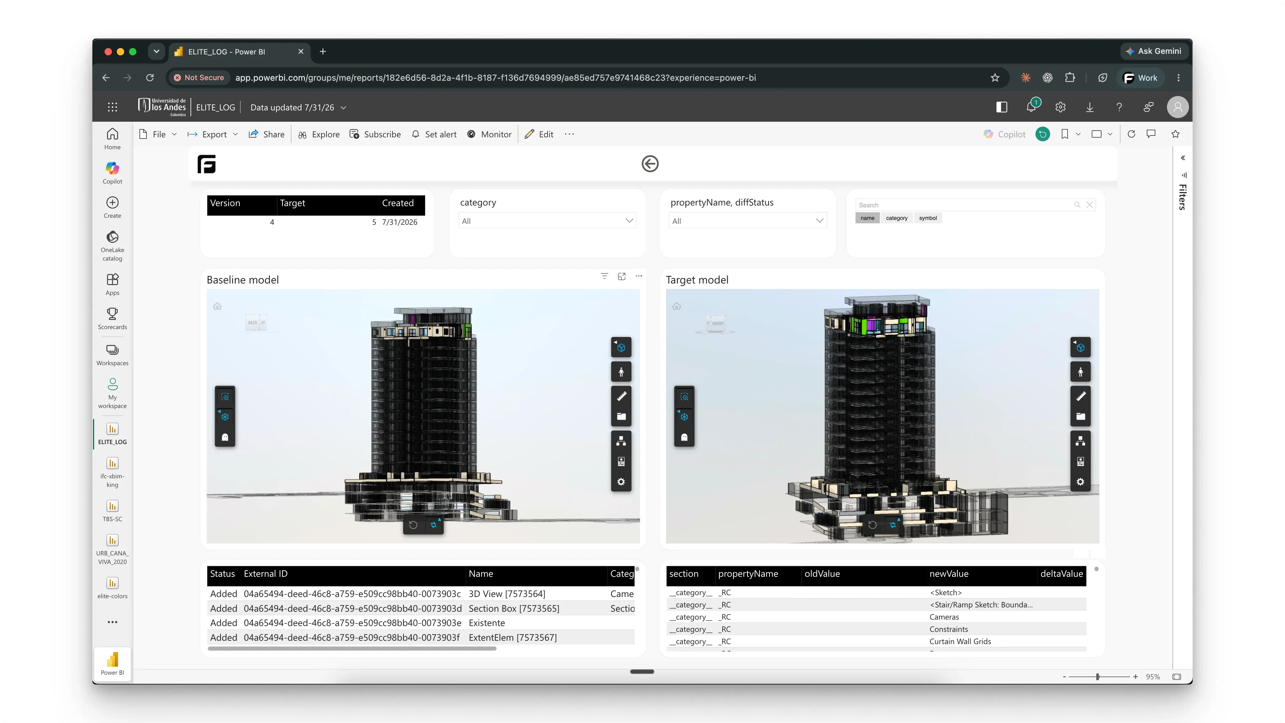 Baseline and target BIM models displayed side by side in the Power BI version-comparison report