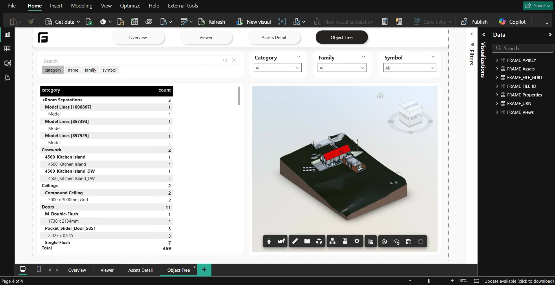 Frame Power BI object tree page showing BIM model hierarchy