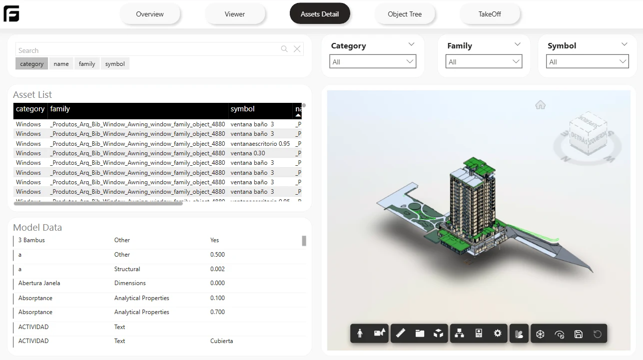 Frame Starter Template report in Power BI showing model overview, asset breakdown, and the embedded 3D viewer